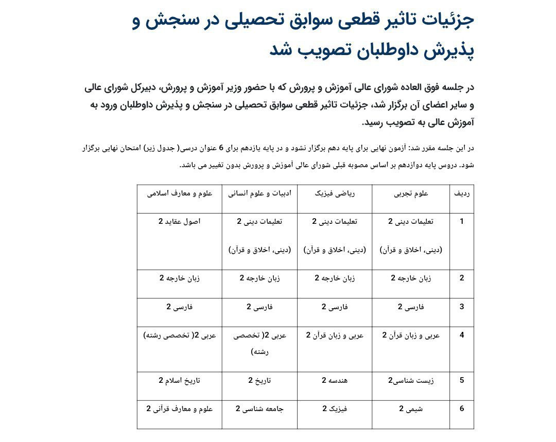 دروس امتحان نهایی پایه یازدهم